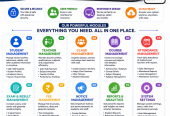 School Management Web-Based Application