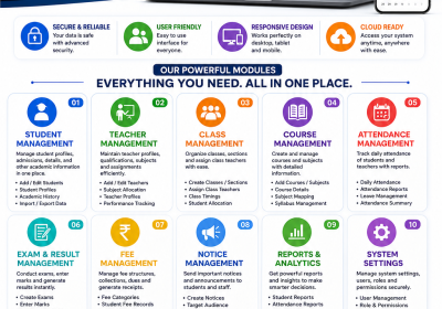 School-Management-System2