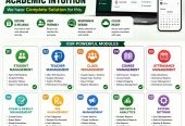 School Management Web-Based Application