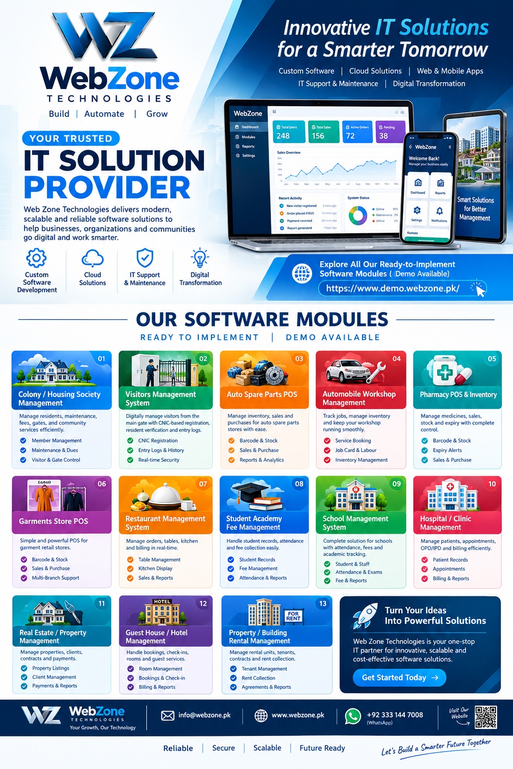 Hospital / Clinic Management System Web-Based Application By : WebZone Technologies