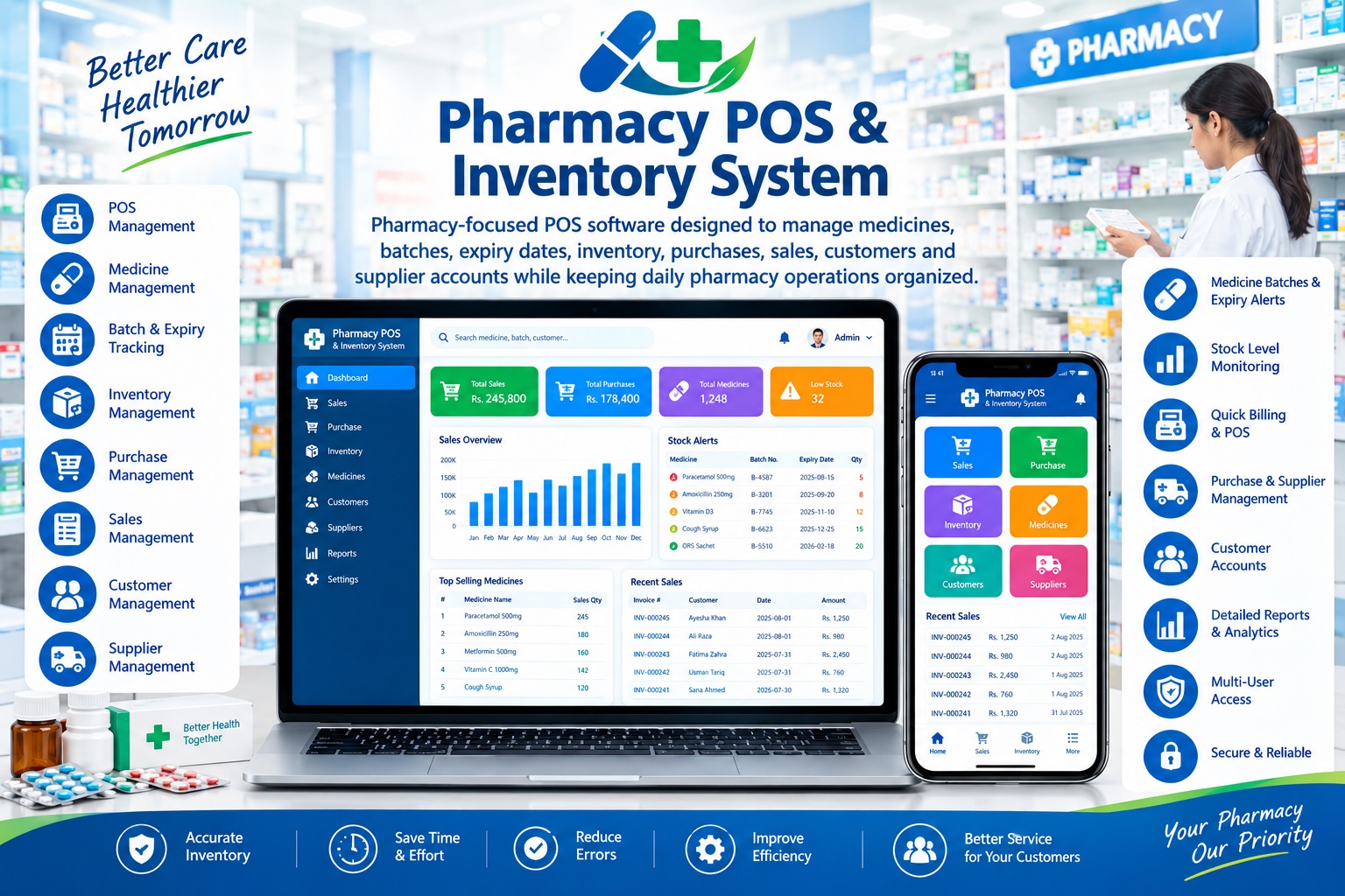 Complete Pharmacy Point of Sale, Medicine Inventory, Batch & Expiry Management Solution