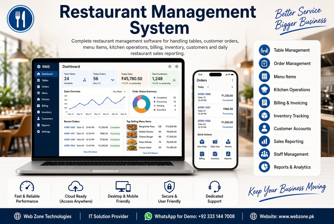 Complete Pharmacy Point of Sale, Medicine Inventory Management Solution